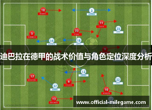 迪巴拉在德甲的战术价值与角色定位深度分析